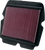 K & N - Air Filter - Honda GL1800 - High-Flow Air Filter - HA-1801