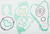 Athena - Complete Gasket Kit Suz - P400510850034
