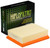 Hiflofiltro - Air Filter - HFA6301