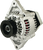 Parts Unlimited - Alternator - Alternator - 400-52321