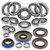 All Balls Racing Differential Bearing Kit - 25-2103