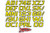 Kawasaki Boat Lettering Yellow/Black 3 Registration Kit - Hardline