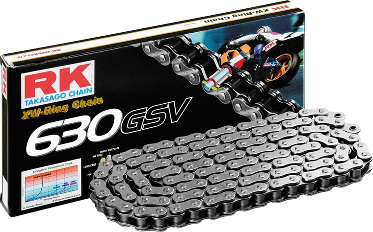 Rk Excel - 630gsv Drive Chain 630 X 106 - 630GSV-106