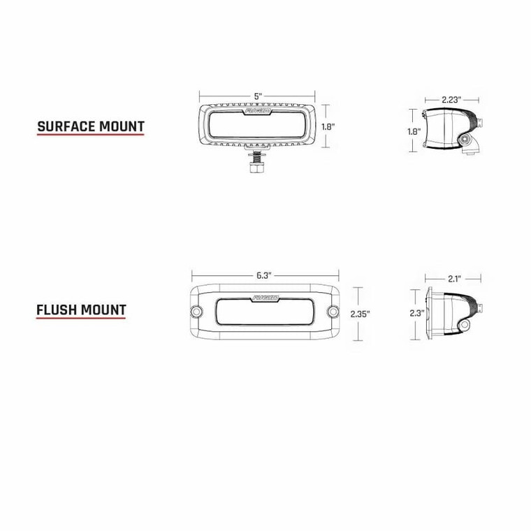 Sr-q Pro Flood Surface Mount - Rigid Industries