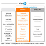HP ENVY HP Inspire 7920e All-in-One Printer, Color, Printer for Home and home office, Print, copy, scan, Wireless; HP+; HP Instant Ink eligible; Automatic document feeder - 242Q0B