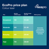 Brother MFC-L3520CDWE EcoPro Ready 3-in-1 colour laser printer - DCP-L3520CDWE