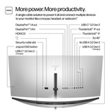 HP Series 7 Pro 37.5 inch WQHD+ Thunderbolt 4 Monitor - 738pu - 8K167AA