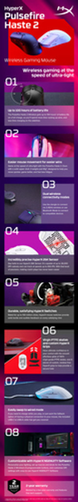 HyperX Pulsefire Haste 2 - Wireless Gaming Mouse (Black) - 6N0B0AA