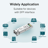 TP-Link MiniGBIC Module - TL-SM311LM