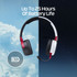 HyperX Cloud Mini - Wireless Gaming Headset (White) - 7G8F2AA