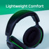 HyperX CloudX Stinger 2 Core Gaming Headsets Xbox Black Headset Wired Head-band Black, Green - 6H9B8AA