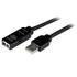 StarTech.com 15m USB 2.0 Active Extension Cable - M/F - USB2AAEXT15M