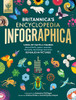 Valentina D'Efilippo / Britannica's Encyclopedia Infographica (Children's Coffee Table book)