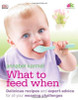 Annabel Karmel / What to Eat When Your Feeding Questions Answered (Coffee Table Book)