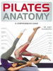 Abby Ellsworth / Pilates Anatomy (Coffee Table Book)