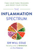 Will Cole / The Inflammation Spectrum