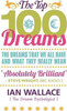 Ian Wallace / The Top 100 Dreams : The Dreams That We All Have and What They Really Mean (Large Paperback)