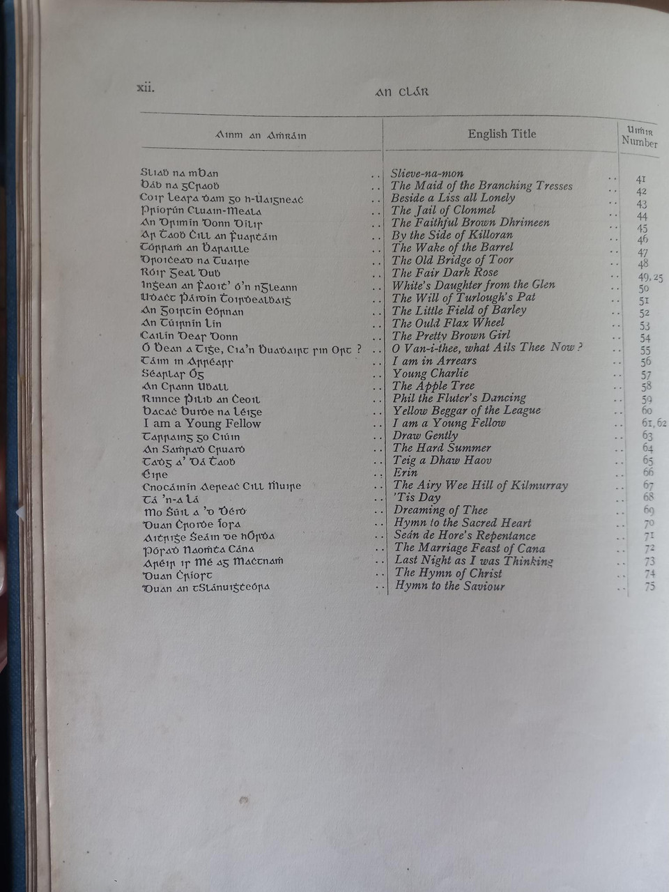 Contents page continued