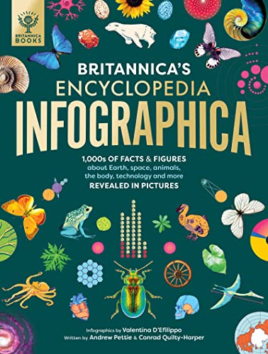 Valentina D'Efilippo / Britannica's Encyclopedia Infographica (Children's Coffee Table book)