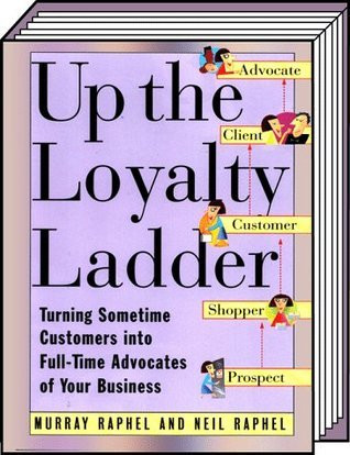 Murray Raphel / Up the Loyalty Ladder (Hardback)
