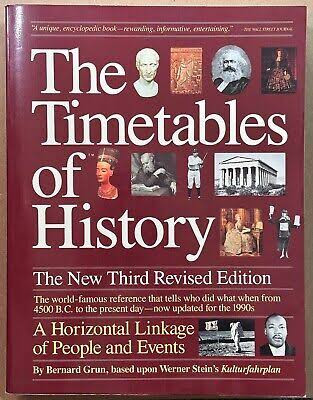 Bernard Grun / The Timetables of History: A Horizontal Linkage of People and Events (Coffee Table Book)