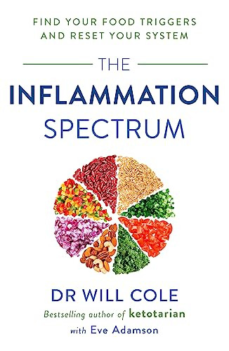 Will Cole / The Inflammation Spectrum