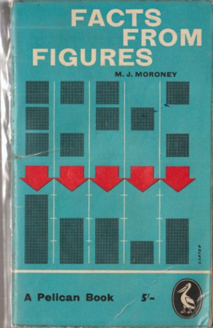 M. J. Moroney / Facts from Figures (Vintage Paperback)