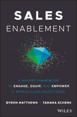 Byron Matthews / Sales Enablement (Hardback)
