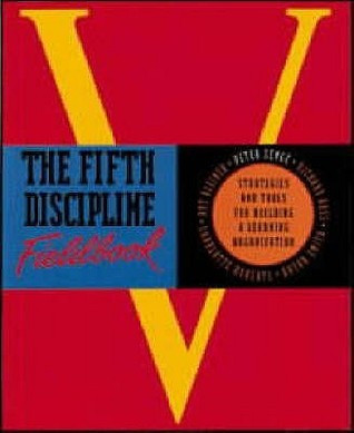 Kleiner Senge / The Fifth Discipline Fieldbook : Strategies for Building a Learning Organization (Coffee Table Book)