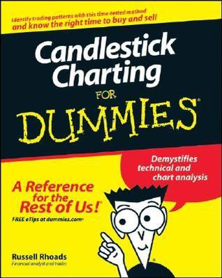 Russell Rhoads / Candlestick Charting For Dummies (Coffee Table Book)