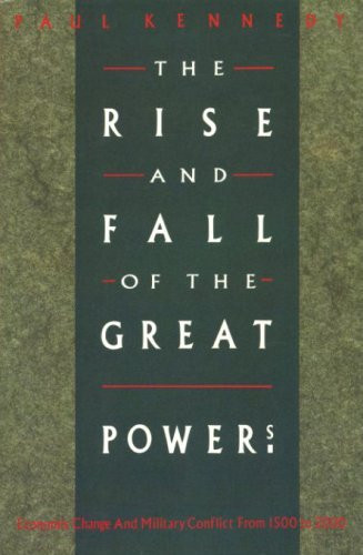 Paul M. Kennedy / The Rise & Fall of the Great Powers (Hardback)