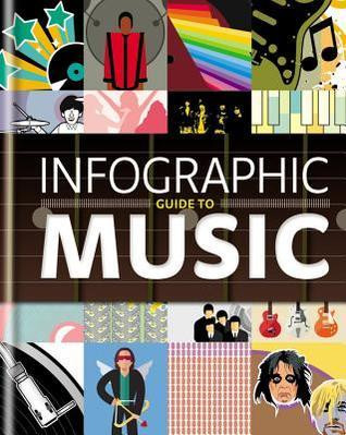 Graham Betts / Infographic Guide to Music (Hardback)