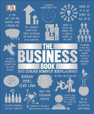 Sam Atkinson / The Business Book: Big Ideas Simply Explained (Coffee Table Book)
