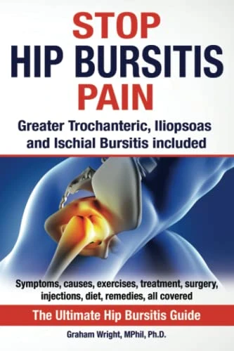 Graham Wright / Stop Hip Bursitis Pain (Large Paperback)