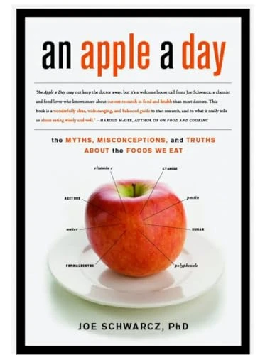 Joseph Schwarcz / An Apple A Day