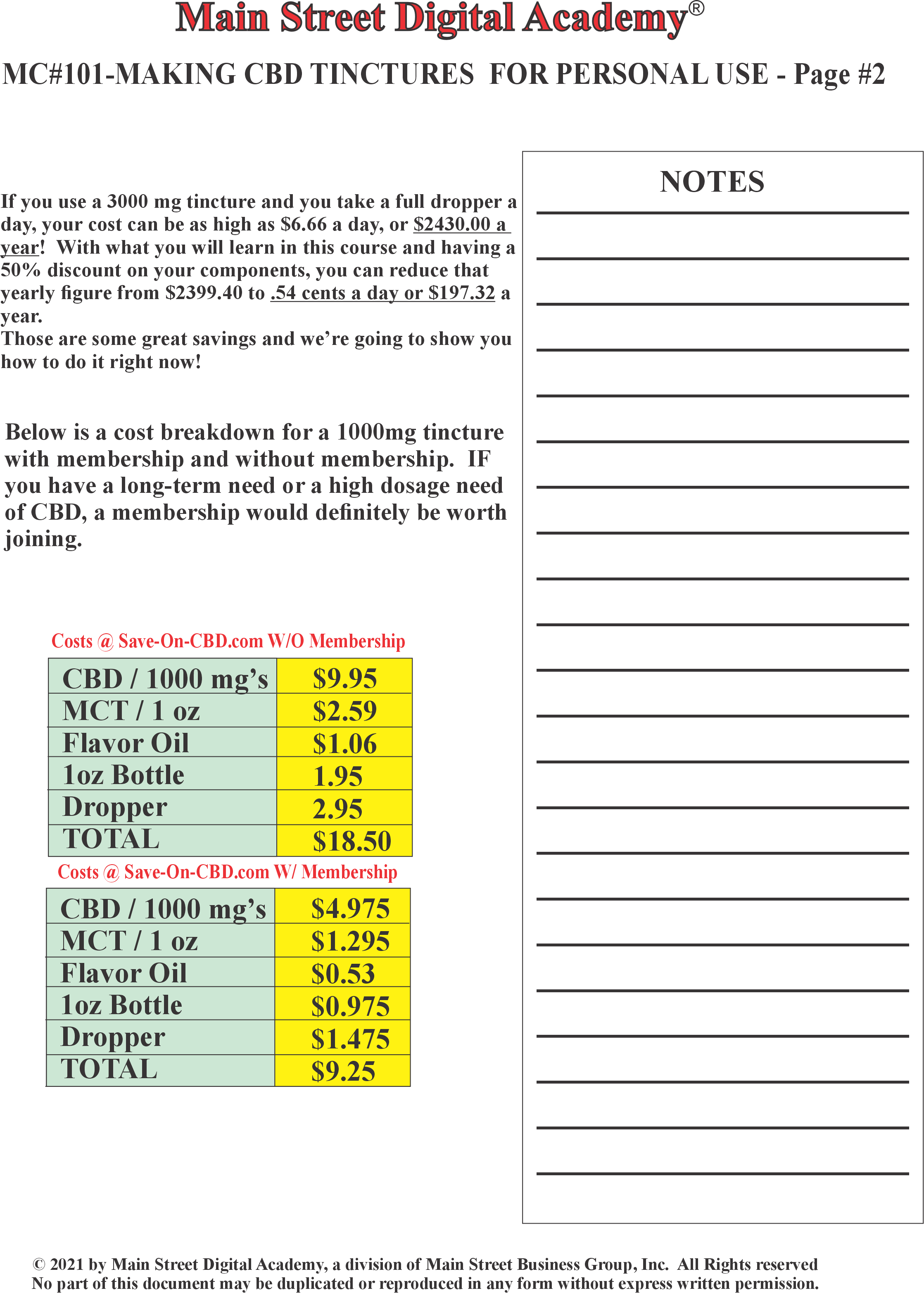 mc-101-making-cbd-tinctures-free-2.png