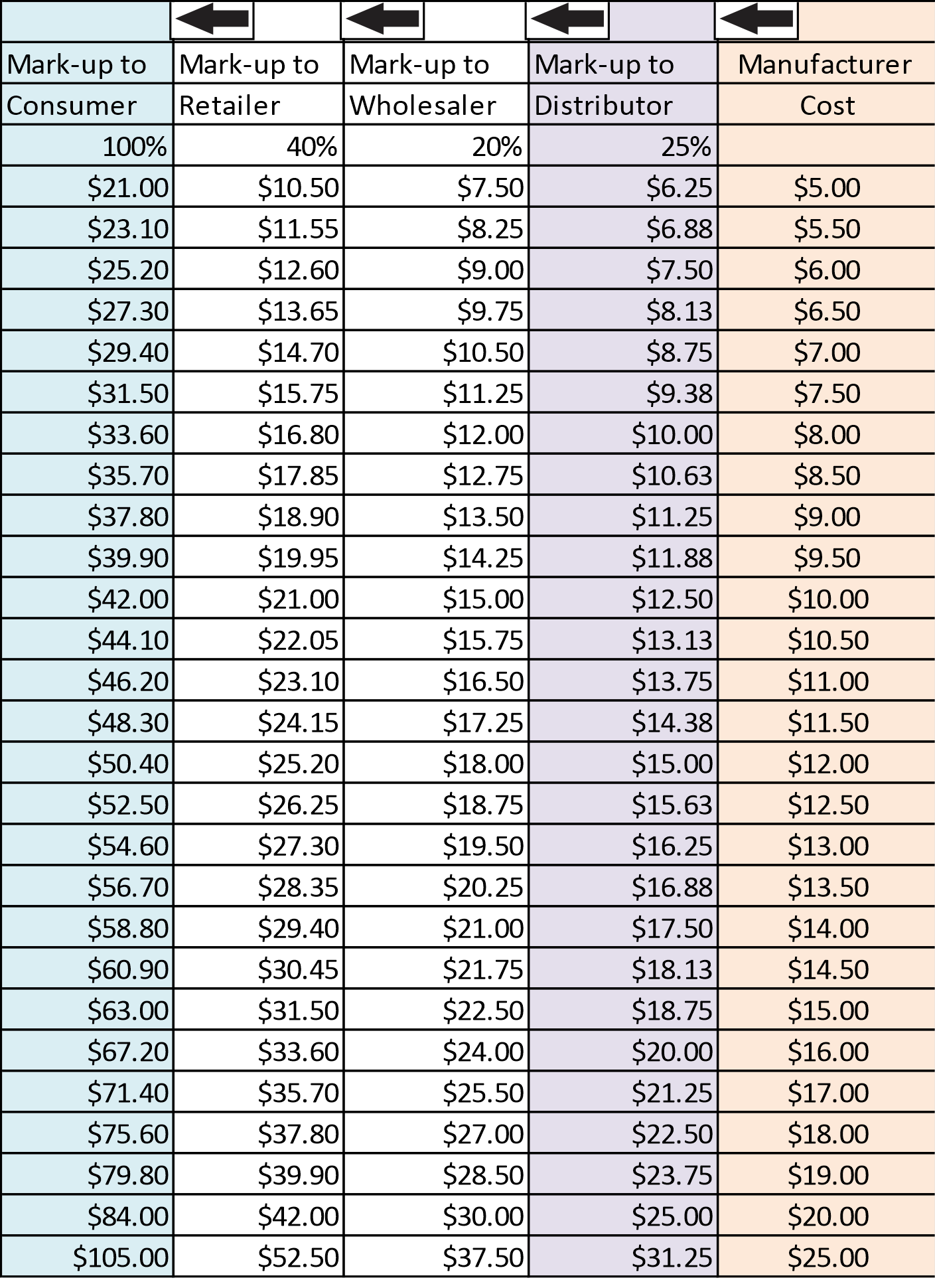 pricing-graph.png