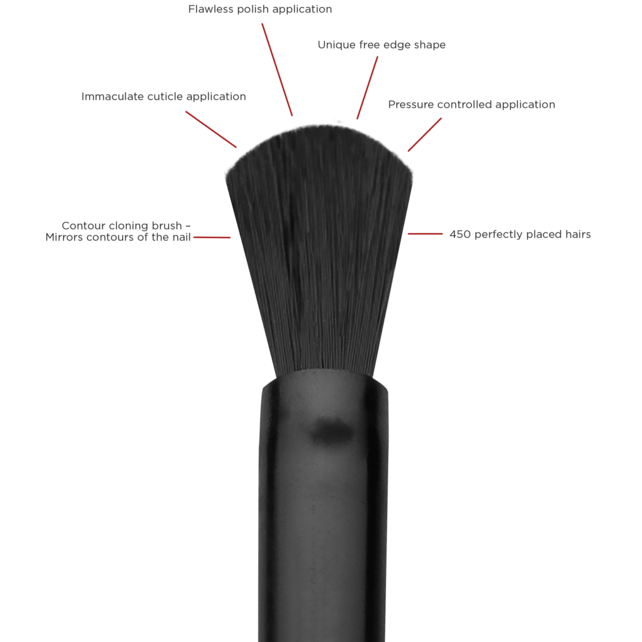 I.Am Brush Builder Glitter Violet 15ml