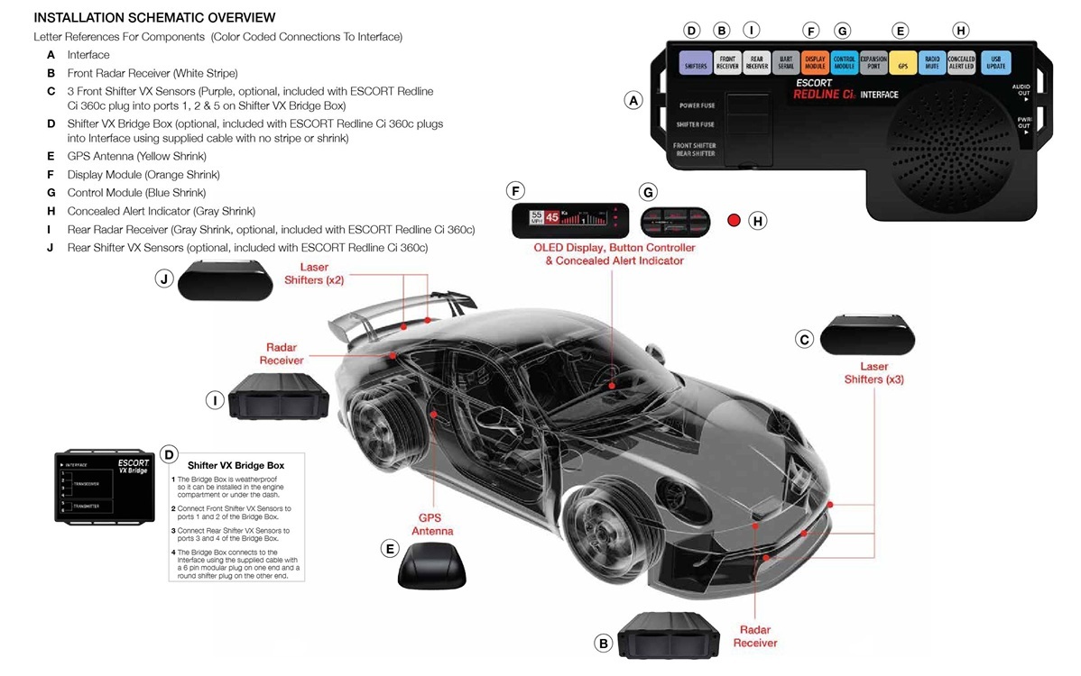 car-diagram2.jpg