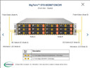 Supermicro Server - 2U 2 Node 12 Bay (6 NVME) Ea Node: Xeon 24C 64GB RAM 480GB