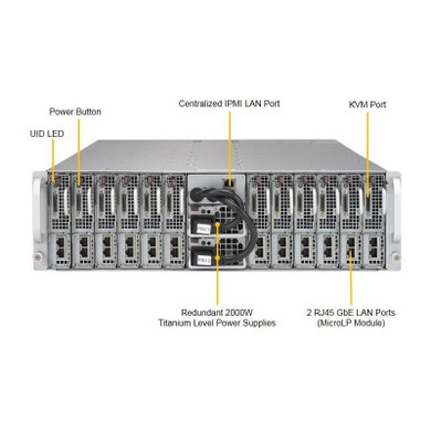image of 12 Node 5039MS-H12TRF Server X11SSE-F back view
