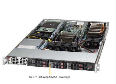 Supermicro Server 1U with 6 2.5" Front Drive Bays Top View.