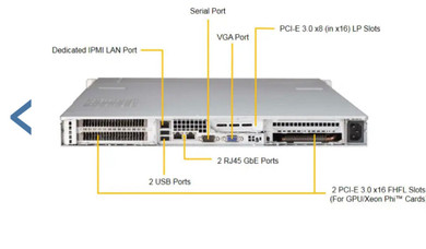 Image of back of X10 GPU Server