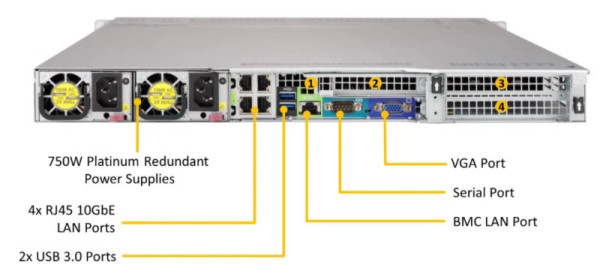 PreBuilt Server Supermicro 1U X11DPU 2x Xeon 20 Cores 96GB RAM