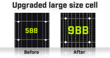 DIFFERENCES BETWEEN 9BB AND 5BB PANELS