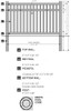 5' Bufftech Baron Fence Specifications