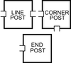 Graphic of Bufftech Manchester Vinyl Posts.