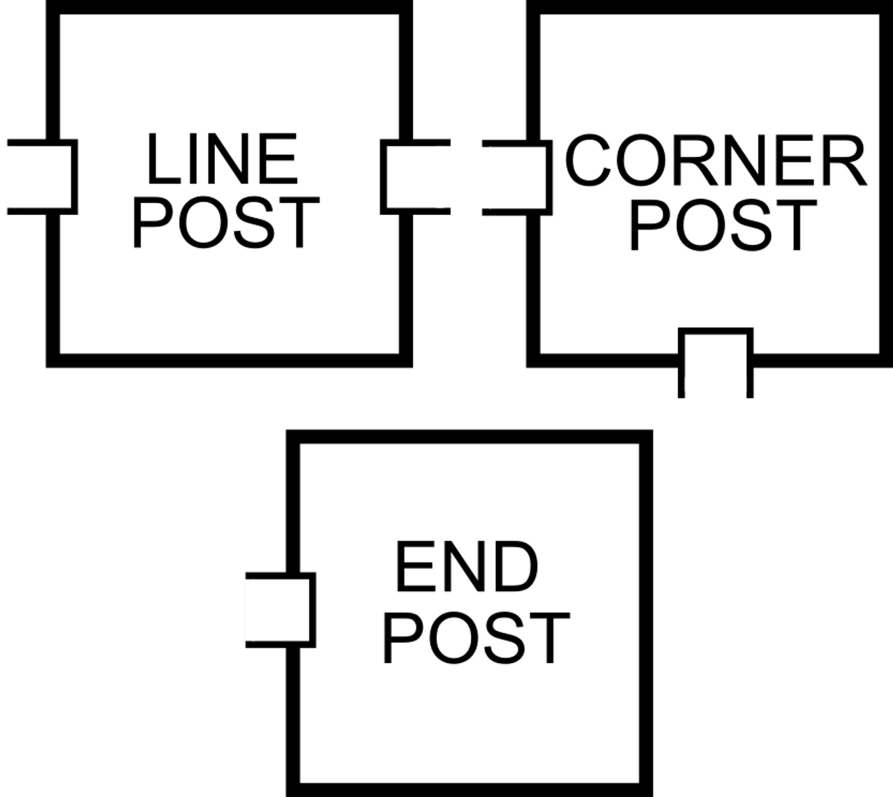 Bufftech T12 Concave Vinyl Posts for Cape Cod Fence - Routed Post Graphic