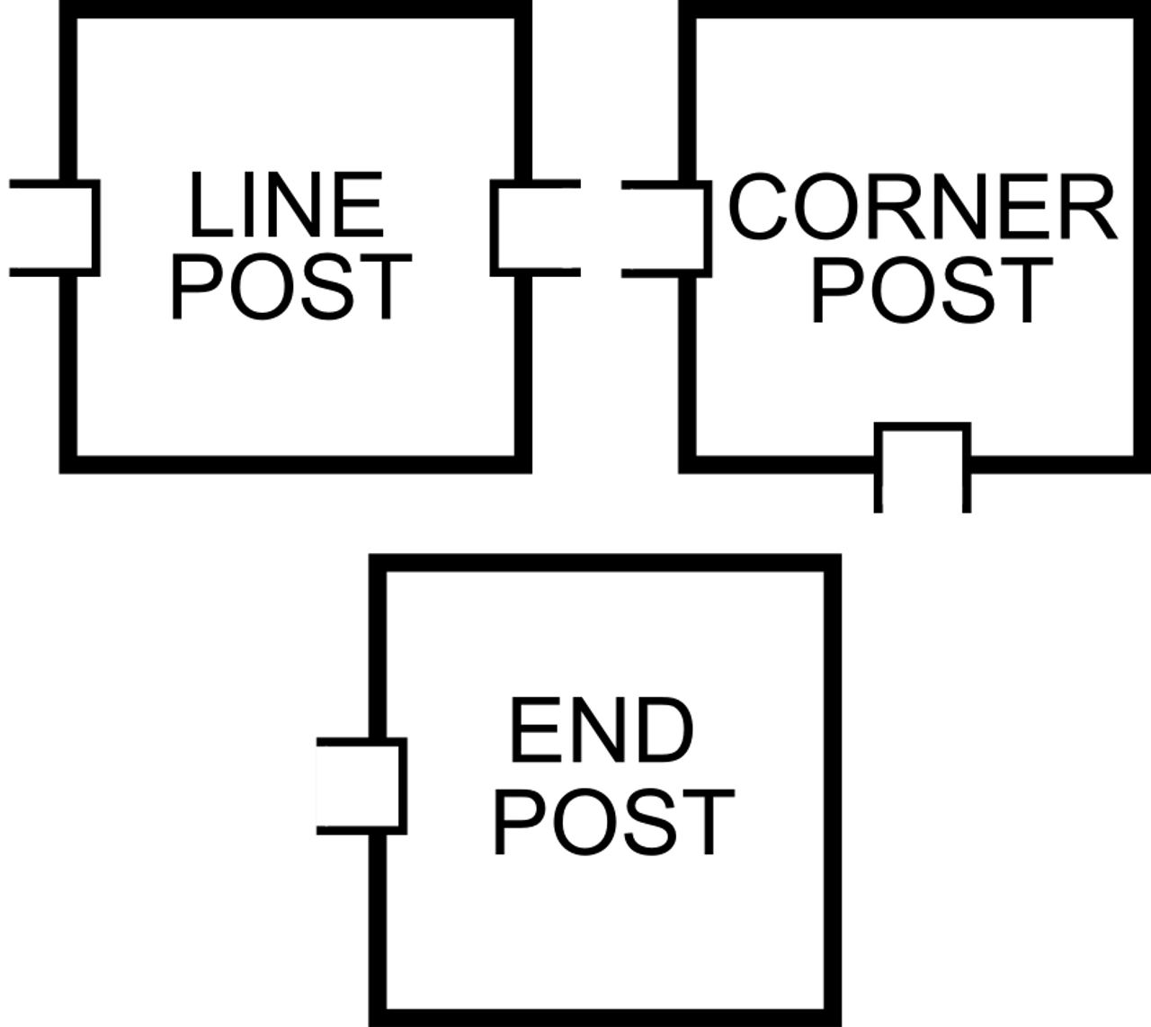 Bufftech Breezewood Line, Corner, & End Posts Graphic