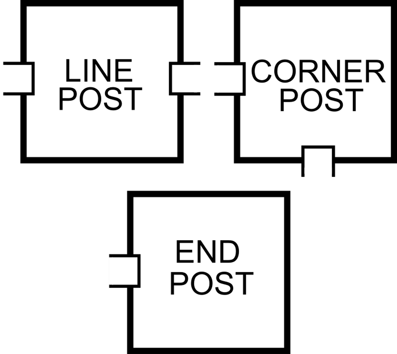 Bufftech Brookline Vinyl Posts - Line, End, & Corner Posts Graphic